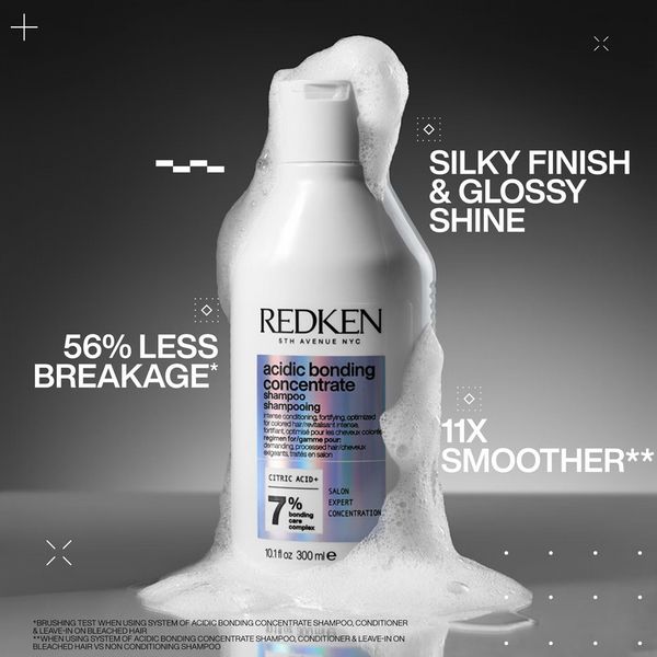Redken Acidic Bonding Concentrate Bond Repair Gift Set
